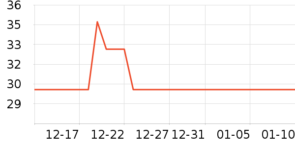 �˶�ˬ˯��/�Ҿӷ���װ��ʷ�۸�