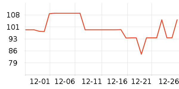 ɭ���Ӿ�����ζ��ʷ�۸�