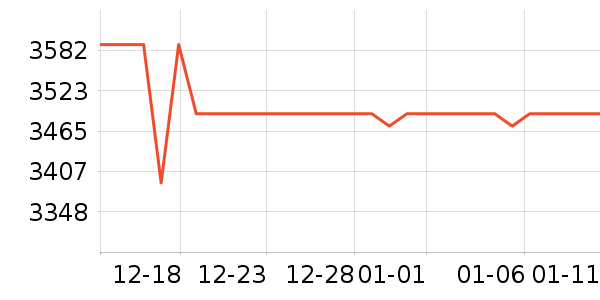 ����ŷ���Ӵʵ���ʷ�۸�