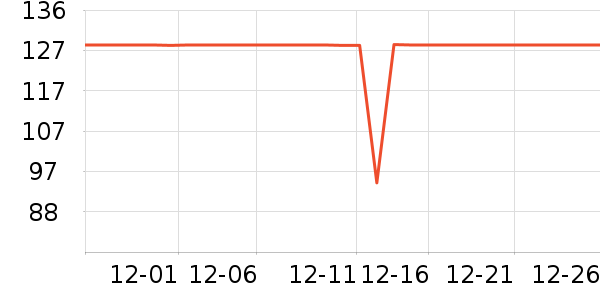 Ψ��������������ʷ�۸�