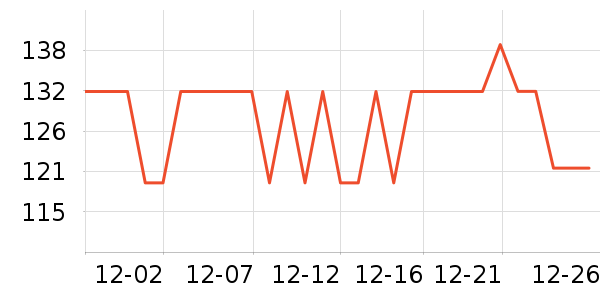 С��������ʷ�۸�