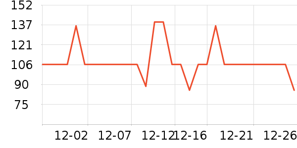 ��Ԫ�����̷���ʷ�۸�