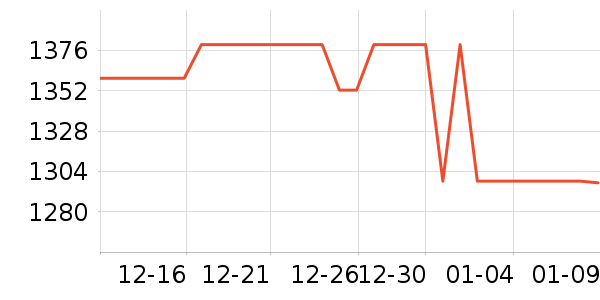 С���ϴ�»���ʷ�۸�