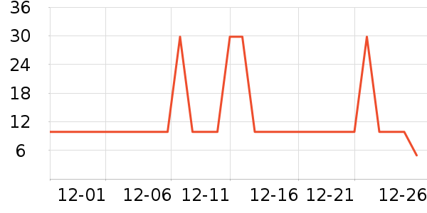 ��ɫ�ֻ���������ʷ�۸�