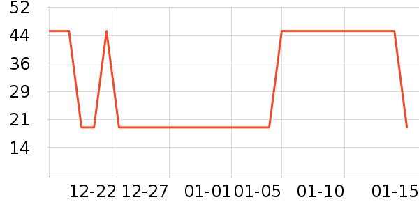 ţ����ʷ�۸�