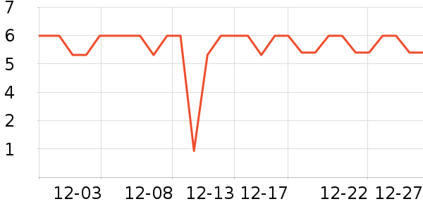 Jidaocookһ���Բ;���ʷ�۸�