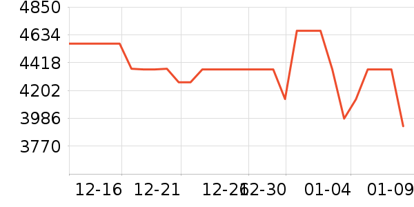 ���ᵥ��/΢�������ʷ�۸�