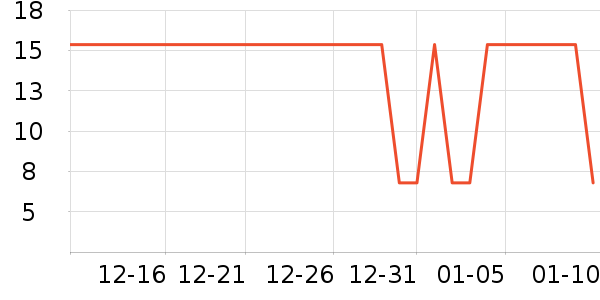 ҡ��/������ʷ�۸�