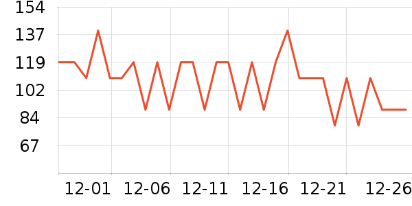 ��������������ʷ�۸�