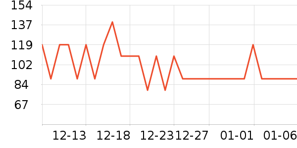 ��������������ʷ�۸�