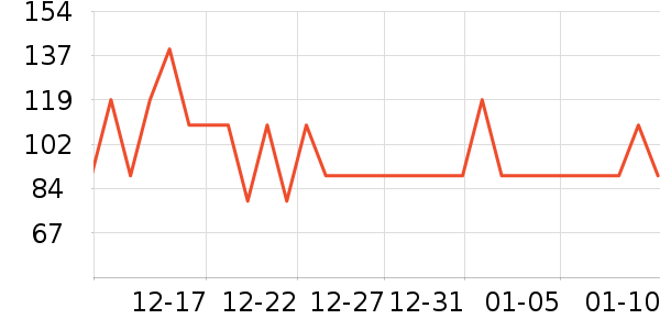 ��������������ʷ�۸�