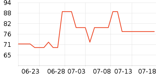 è��T����ʷ�۸�