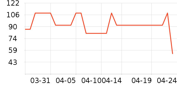 ����Ůʽţ�п�/���п�/�̿���ʷ�۸�