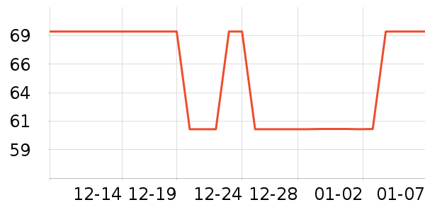 ��Դϴ����װ��ʷ�۸�
