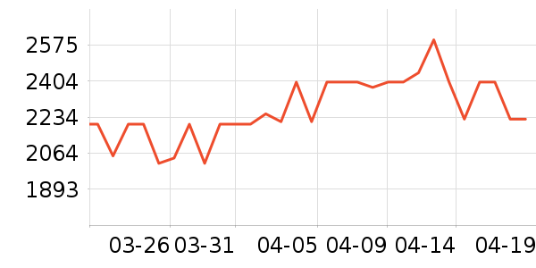 �����ͨ��Ͱ/�ǰ���ʷ�۸�