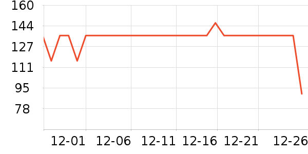 ŷ��ޱ��ʳ������ʷ�۸�