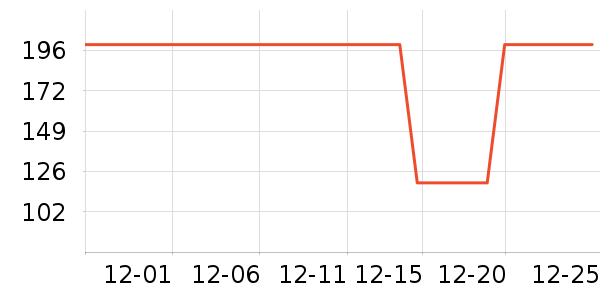 ̩����˹ѧ��Ь��ʷ�۸�