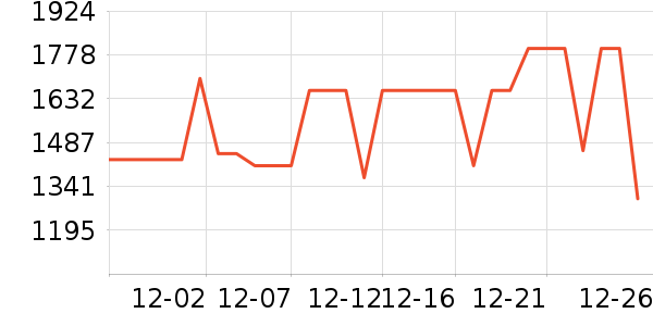 ��˾��Ůʽ���޷���ʷ�۸�