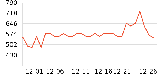 ˮ�����׾���ʷ�۸�