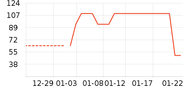 Ŧ���������̷���ʷ�۸�