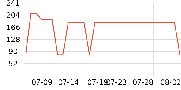 �ǵ��˶�Ь��ʷ�۸�