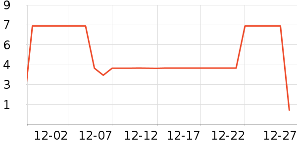 ����Ʒ��������ʷ�۸�