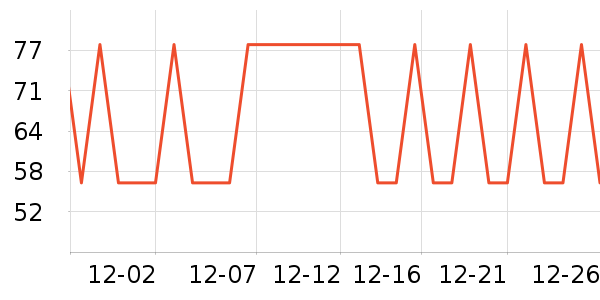 �����������ʷ�۸�