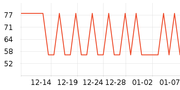 �����������ʷ�۸�