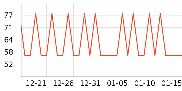 �����������ʷ�۸�