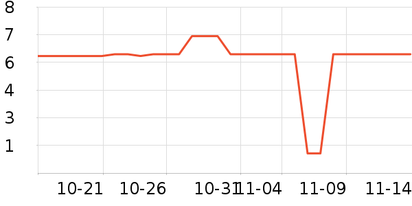 ����Ʒ��Ůʿ���а���ʷ�۸�