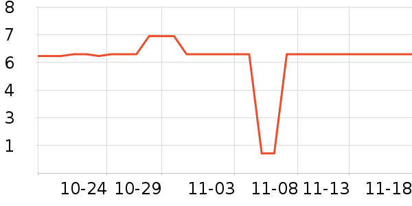 ����Ʒ��Ůʿ���а���ʷ�۸�