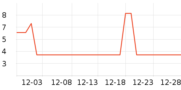 ����Ʒ�Ƴ�������������ʷ�۸�