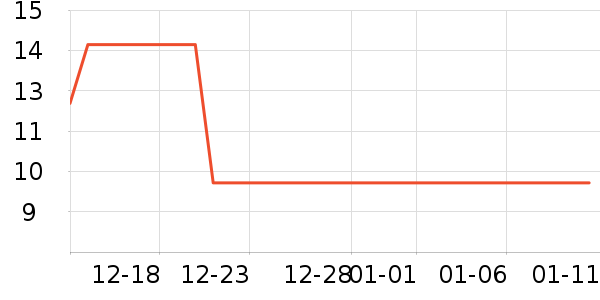 ��ޱȪжױ��ʷ�۸�