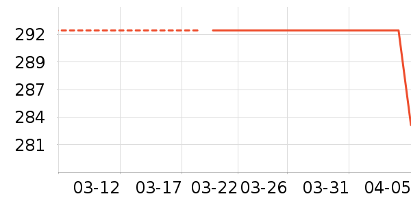 ����Ӥ�׶������/DHA ��ʷ�۸�