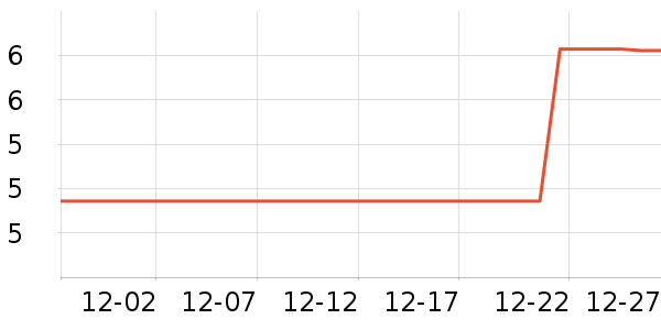 ����Ʒ�������ʷ�۸�