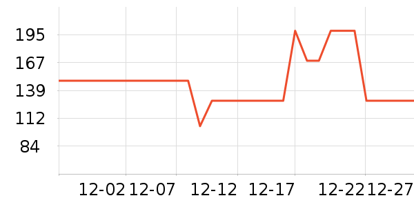 ���´�׿�/�������ʷ�۸�