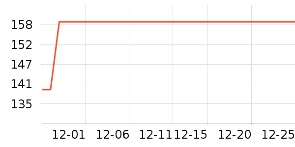 TOOFRUIT����������ʷ�۸�