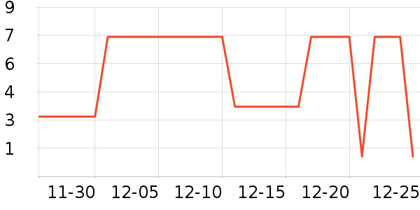 ����Ʒ�Ƴ��������ʷ�۸�