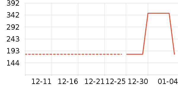 ѼѼ�˶�װ��ʷ�۸�