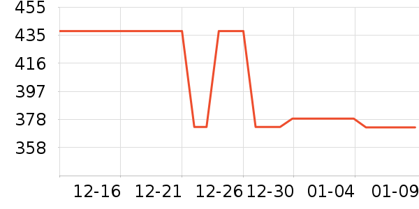 �����ˮ����ʷ�۸�