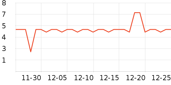 ����Ʒ�Ƴ�����ֽ��ʷ�۸�