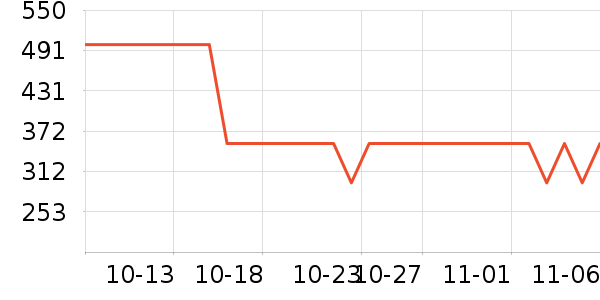 ������̤�˶�Ь��ʷ�۸�