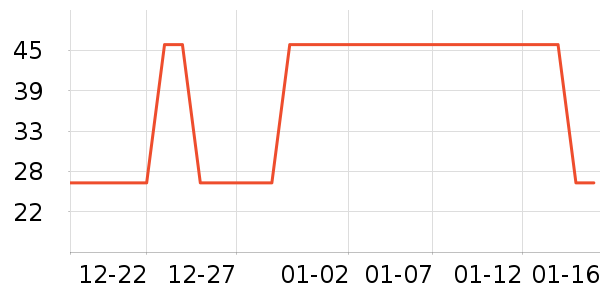 ����/������ʷ�۸�