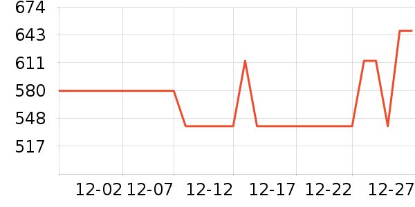 ����˶�Ь��ʷ�۸�