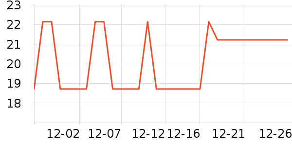 �ʼ�С�������ʷ�۸�