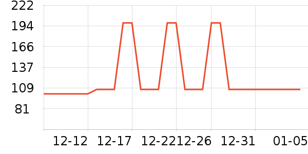 ������ʷ�۸�