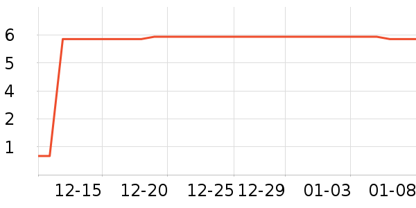 ����Ʒ������/Ƥ����ʷ�۸�