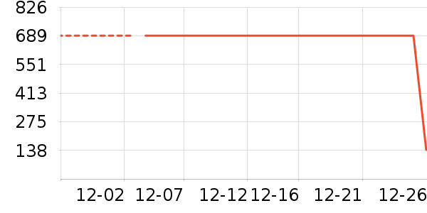 ��������/ӣ����ʷ�۸�