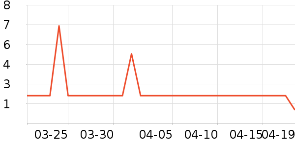 ����Ʒ���������廤����ʷ�۸�