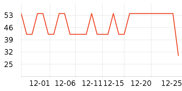 �����ֽ��ʷ�۸�